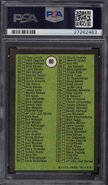 1969 Topps FB Card # 80 Football Checklist 1-132 PSA 8 NM-MT (MGD2)