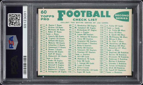 1960 Topps FB Card # 60 Green Bay Packers Team CHECKLIST BACK PSA 6 EXMT (MGD2)