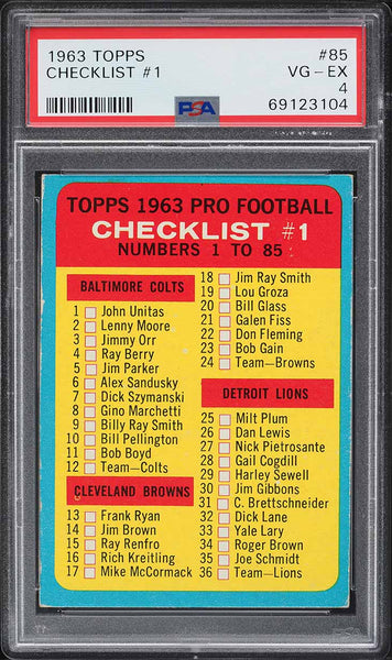 1963 Topps FB Card # 85 NFL Football Checklist #1 PSA 4 VGEX (MGD2)