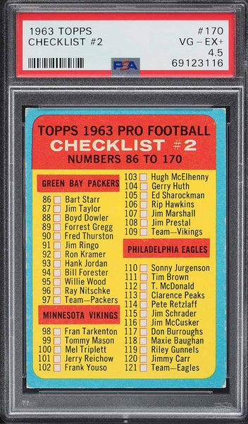 1963 Topps FB Card #170 NFL Football Checklist #2 PSA 4.5 VGEX+ (MGD2)