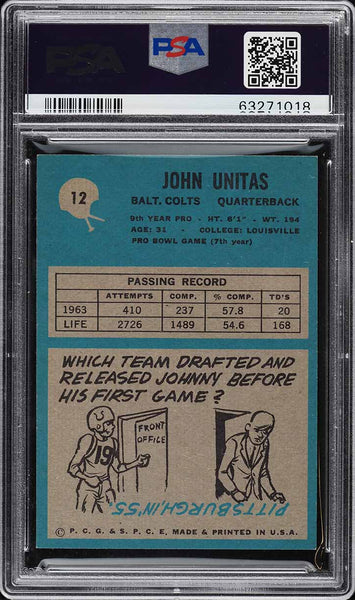 1964 Philadelphia FB Card # 12 Johnny Unitas Baltimore Colts HOF PSA 8 NM-MT (MGD2)