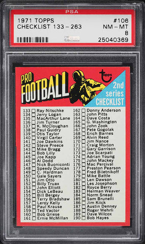 1971 Topps FB Card #106 NFL Football CHECKLIST 133-263 #106 PSA 8 NM-MT (MGD2)